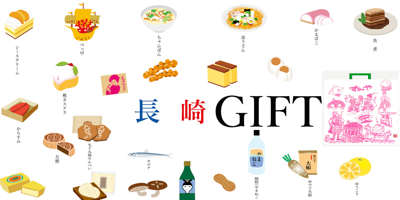 すみやのギフト